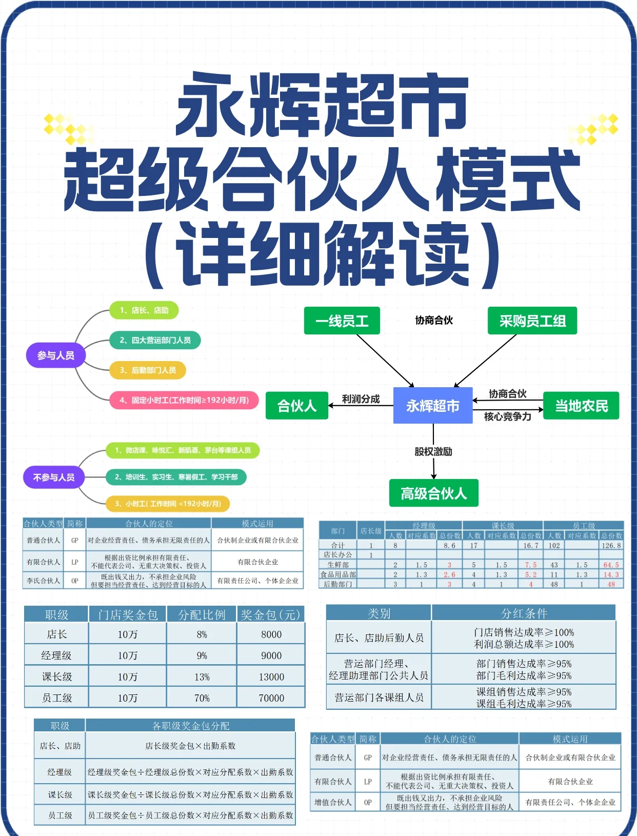 同业竞争解决方案(同业竞争分析怎么写)拉萨市