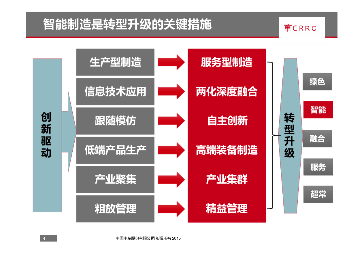 智能制造行业方案(智能制造行业方案设计)拉萨市