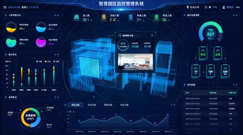 产业规划顶层设计(产业规划的上位规划有哪些)拉萨市