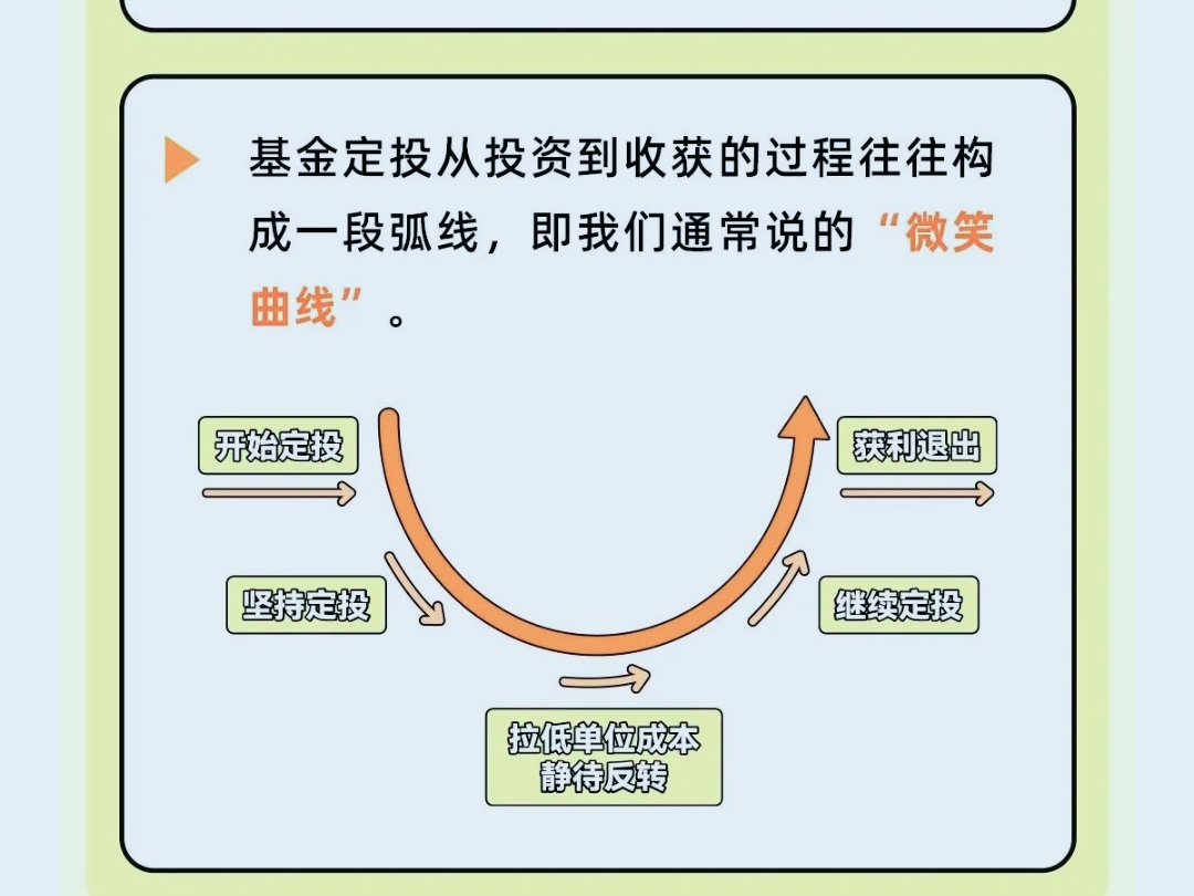 投资决策参考数据(投资决策指标有哪些)拉萨市