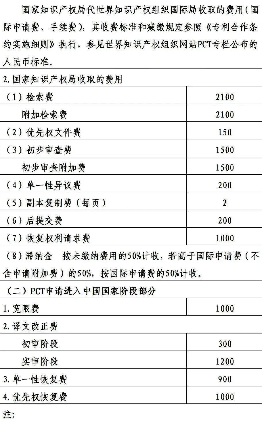 企业研究收费标准(企业研究收费标准是什么)拉萨市 企业研究收费标准(企业研究收费标准是什么)拉萨市
