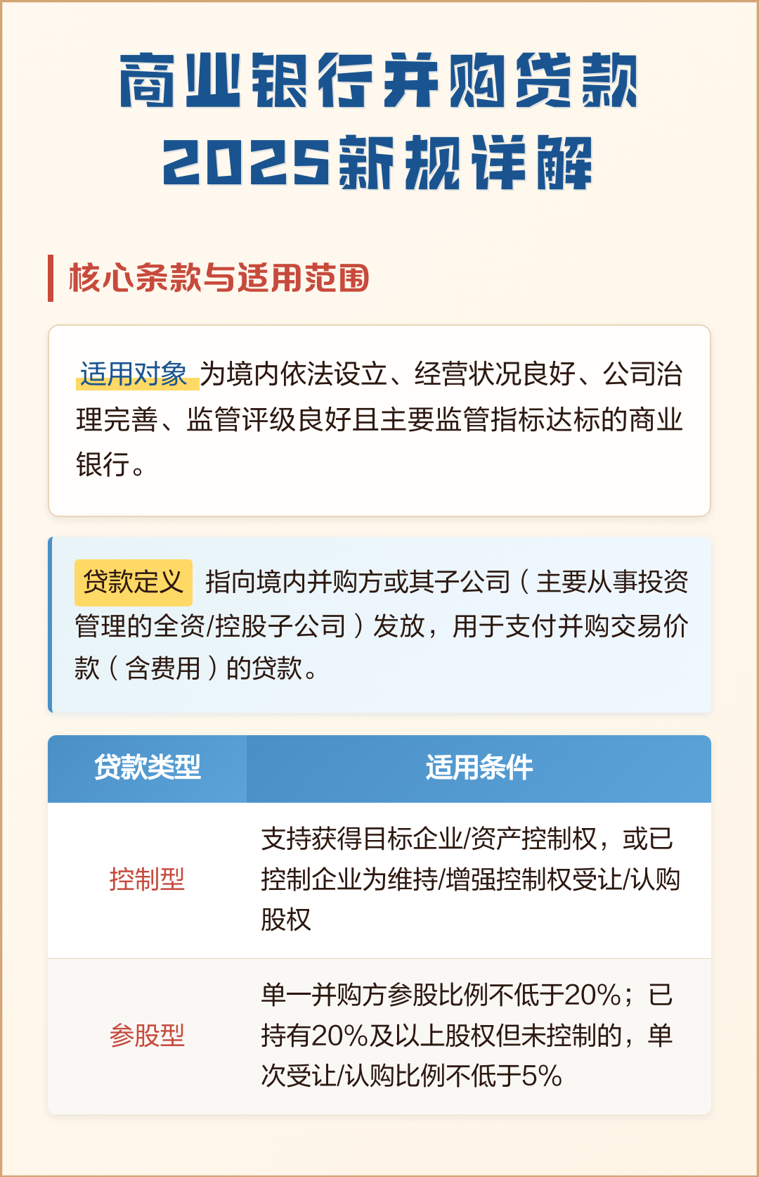并购新规政策解读(并购新规政策解读视频)拉萨市