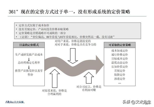 企业战略诊断(企业战略诊断包括)拉萨市