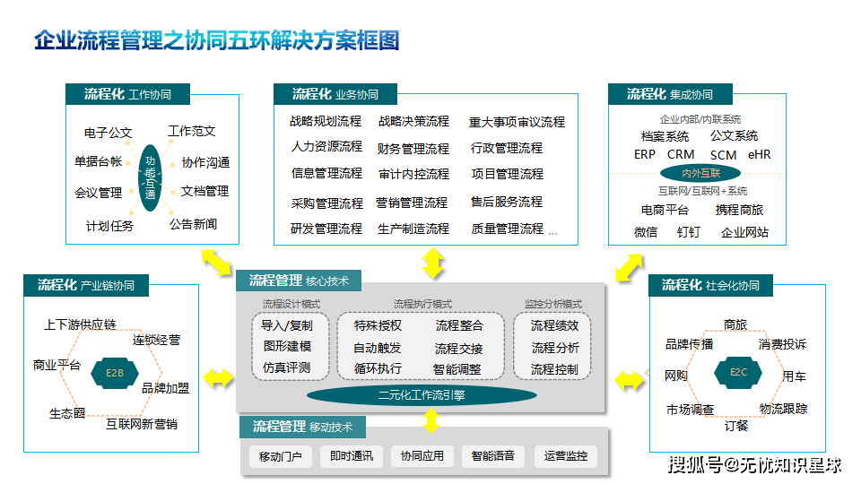 组织变革沟通策略(组织变革沟通策略有哪些)拉萨市