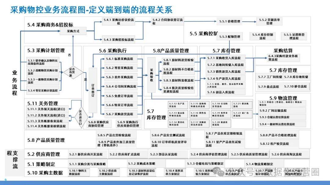 数字化转型路线图(数字化转型实施路线图)拉萨市