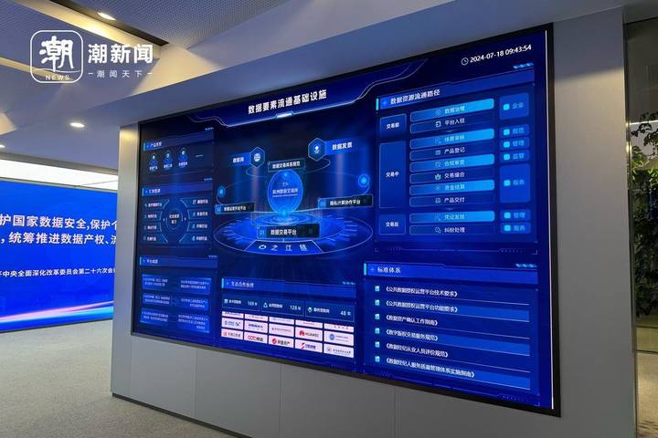 数字化运营咨询(数字化运营咨询公司)拉萨市