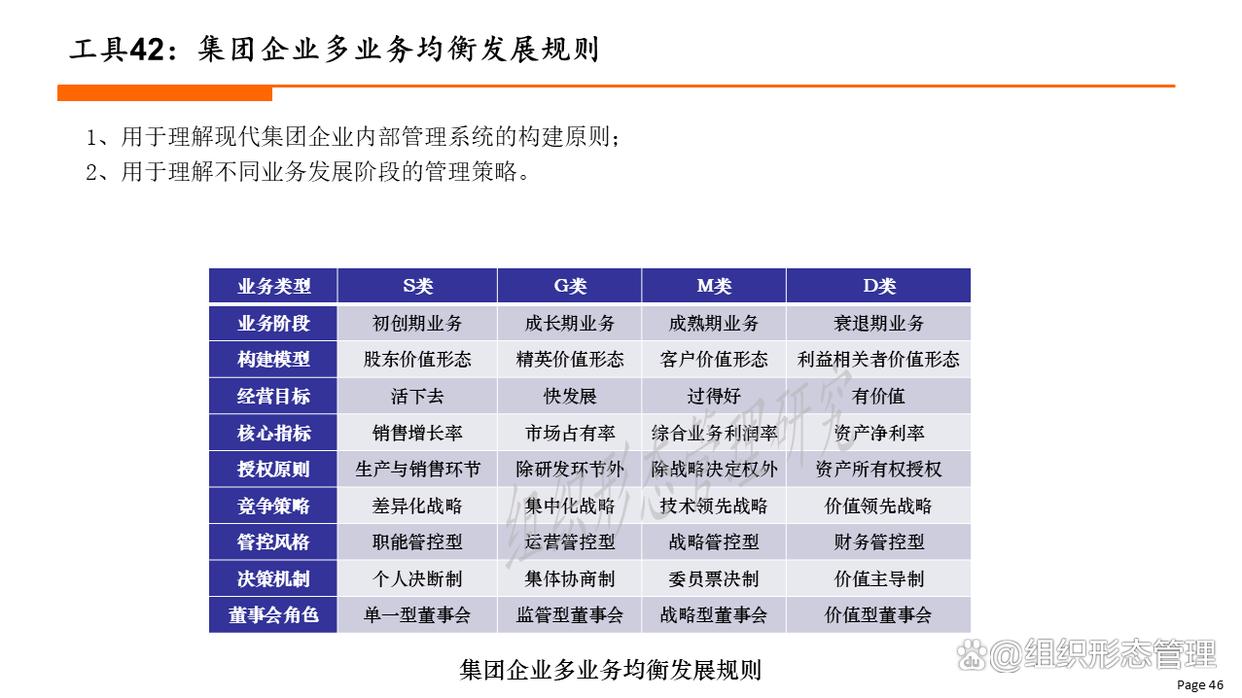 组织变革评估工具(组织变革评估工具包括)拉萨市