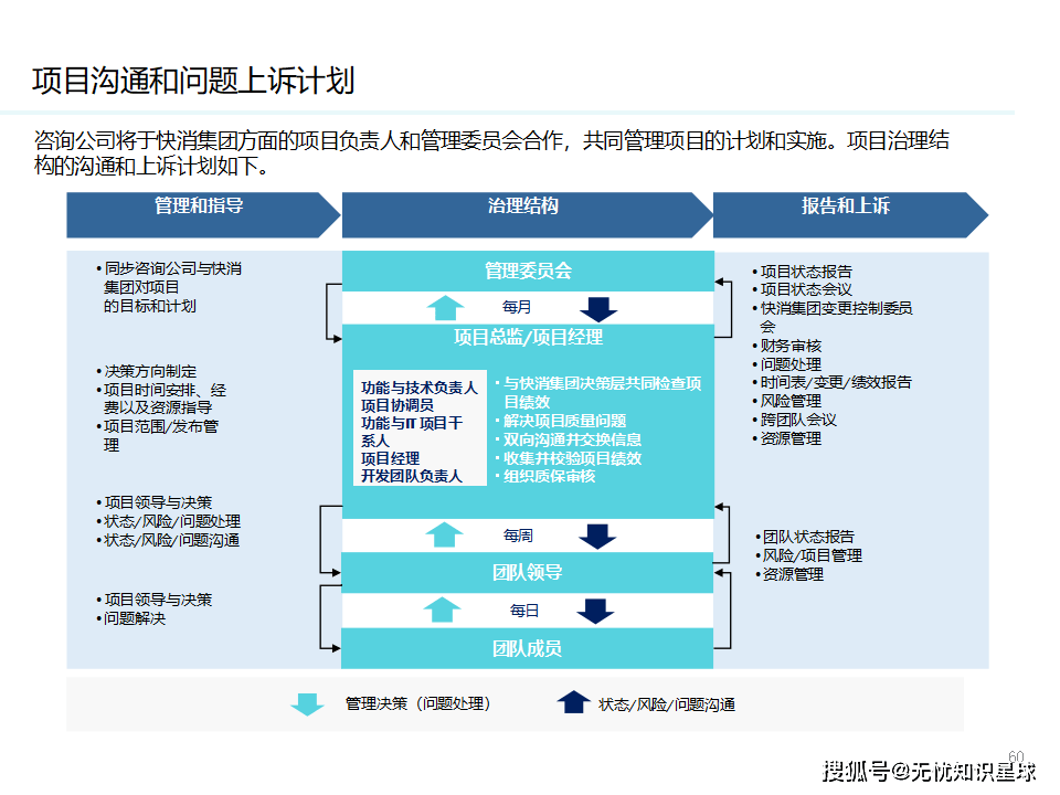 行业解决方案优化(行业解决方案包括哪些内容)拉萨市