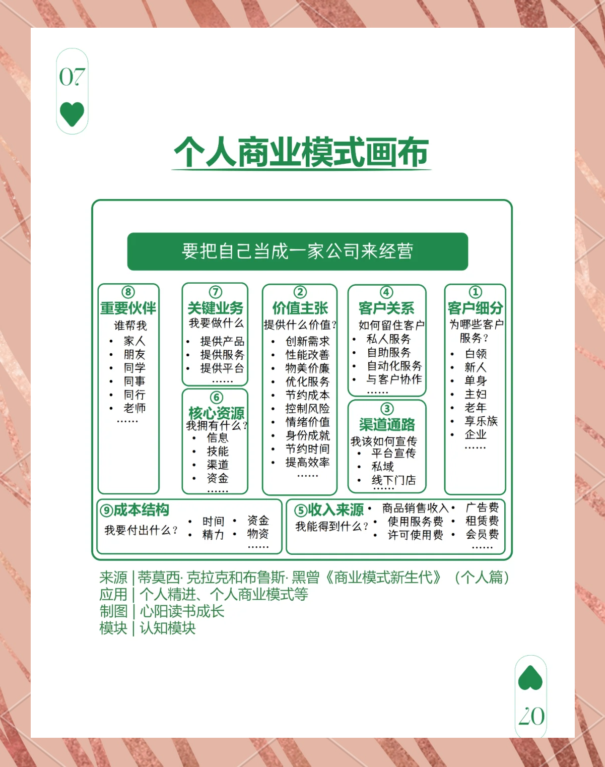 商业模式变现设计(商业模式设计步骤9个)拉萨市