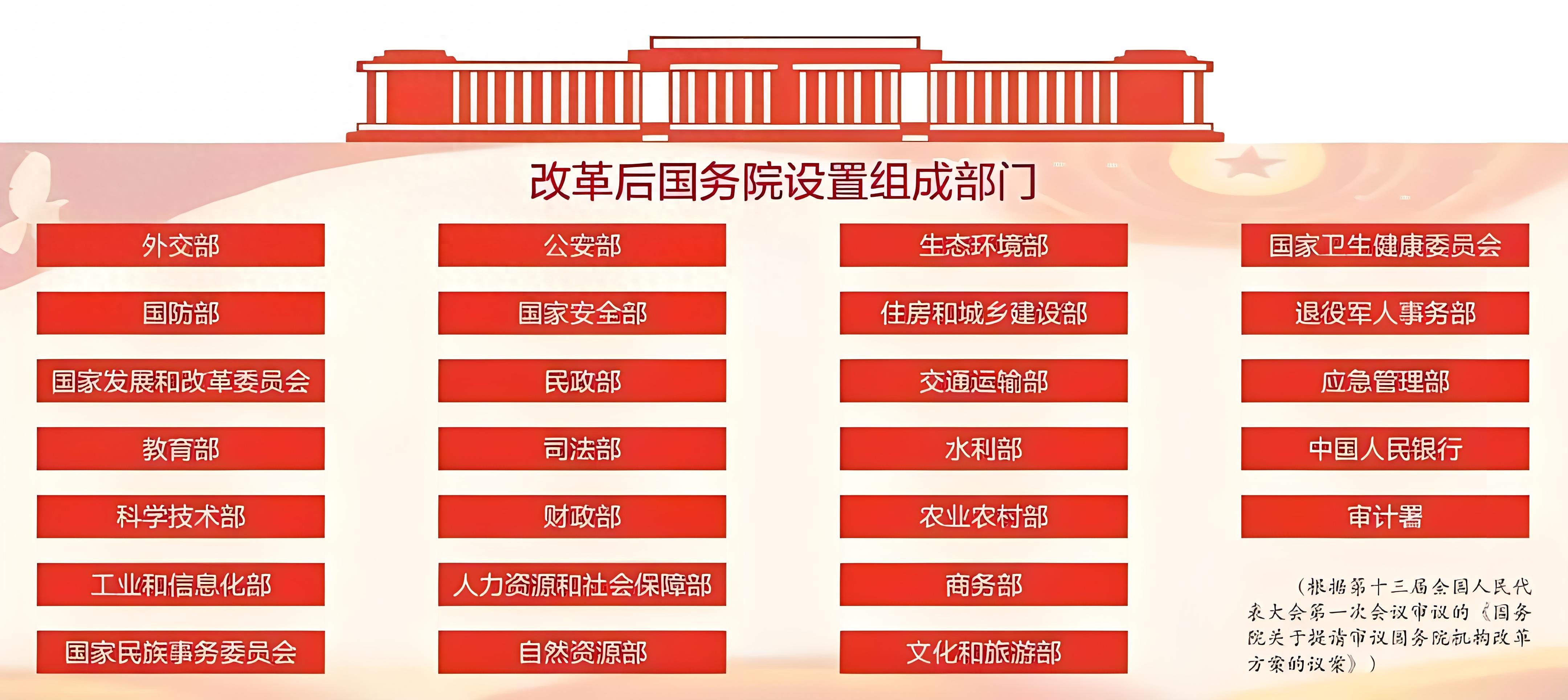 组织变革变革代理(组织变革的模式有哪些?各有何特点?)拉萨市