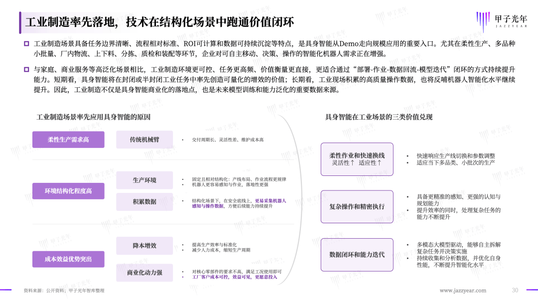 行业洞察成功案例(行业洞察成功案例有哪些)拉萨市