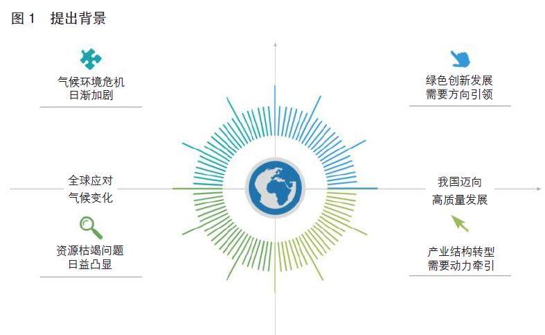 企业研究战略分析(企业战略国内研究现状)拉萨市
