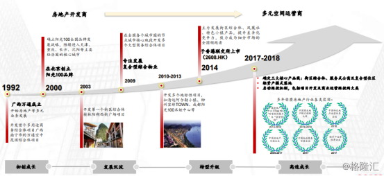 估值定价回购方案(估值定价回购方案有哪些)拉萨市
