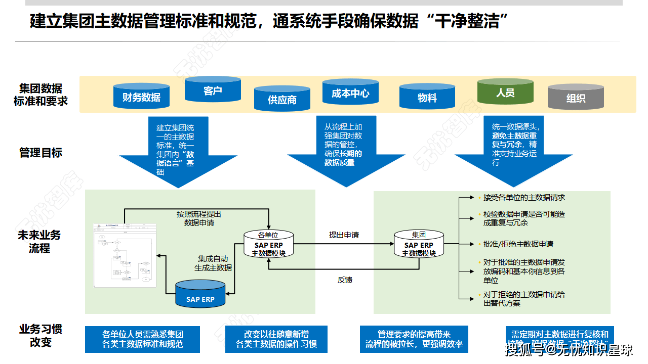 行业解决方案研究(行业解决方案怎么写)拉萨市