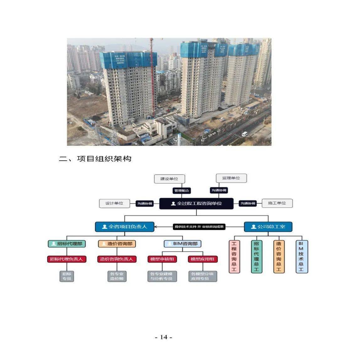 顶层设计咨询方案(顶层设计方案是什么意思)拉萨市
