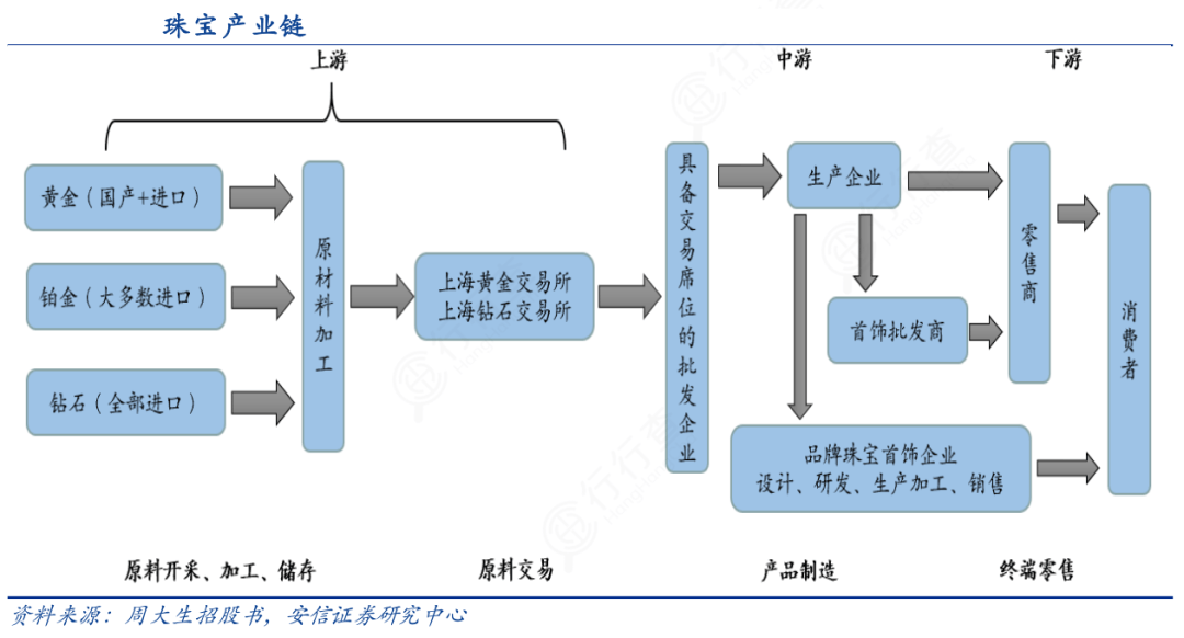 产业链图谱分析(产业链图谱分析报告)拉萨市