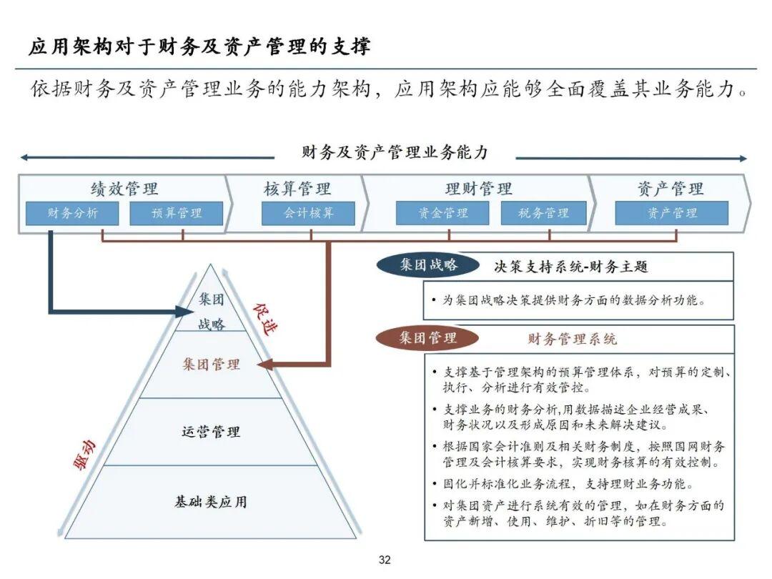 融资结构优化咨询(融资结构优化选哪个公司)拉萨市