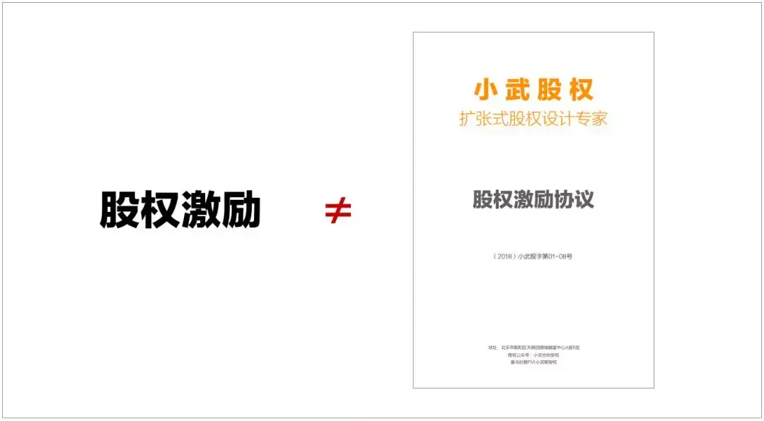 业绩维度股权调整(业绩维度股权调整方案)拉萨市