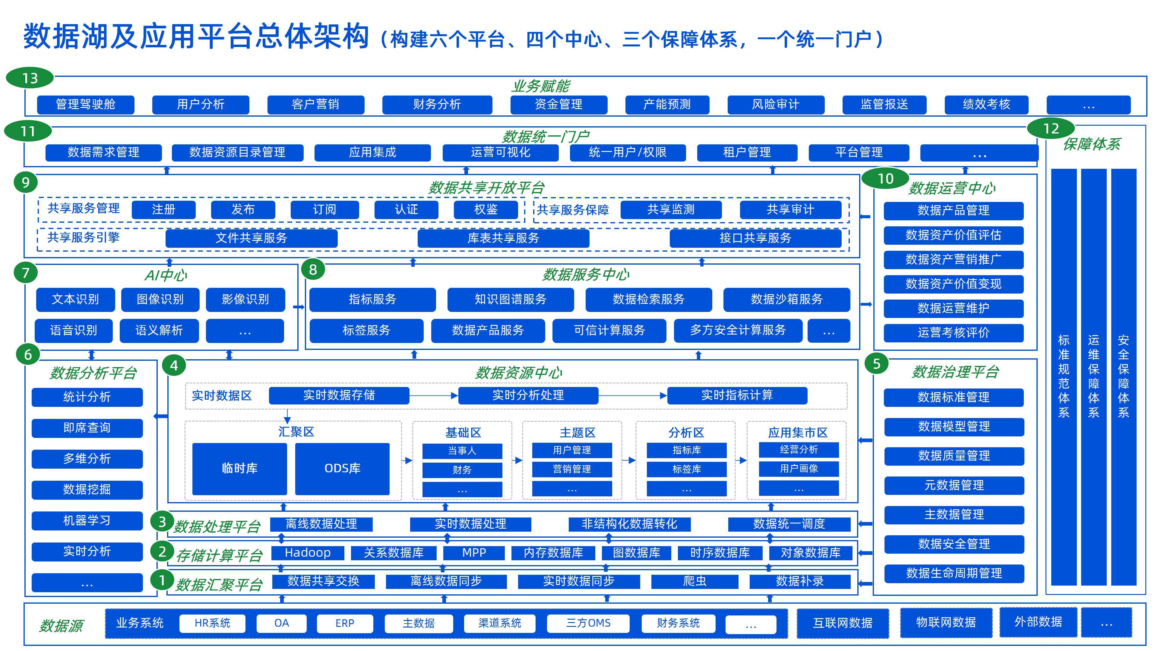产业整合成功案例(产业整合成功案例范文)拉萨市