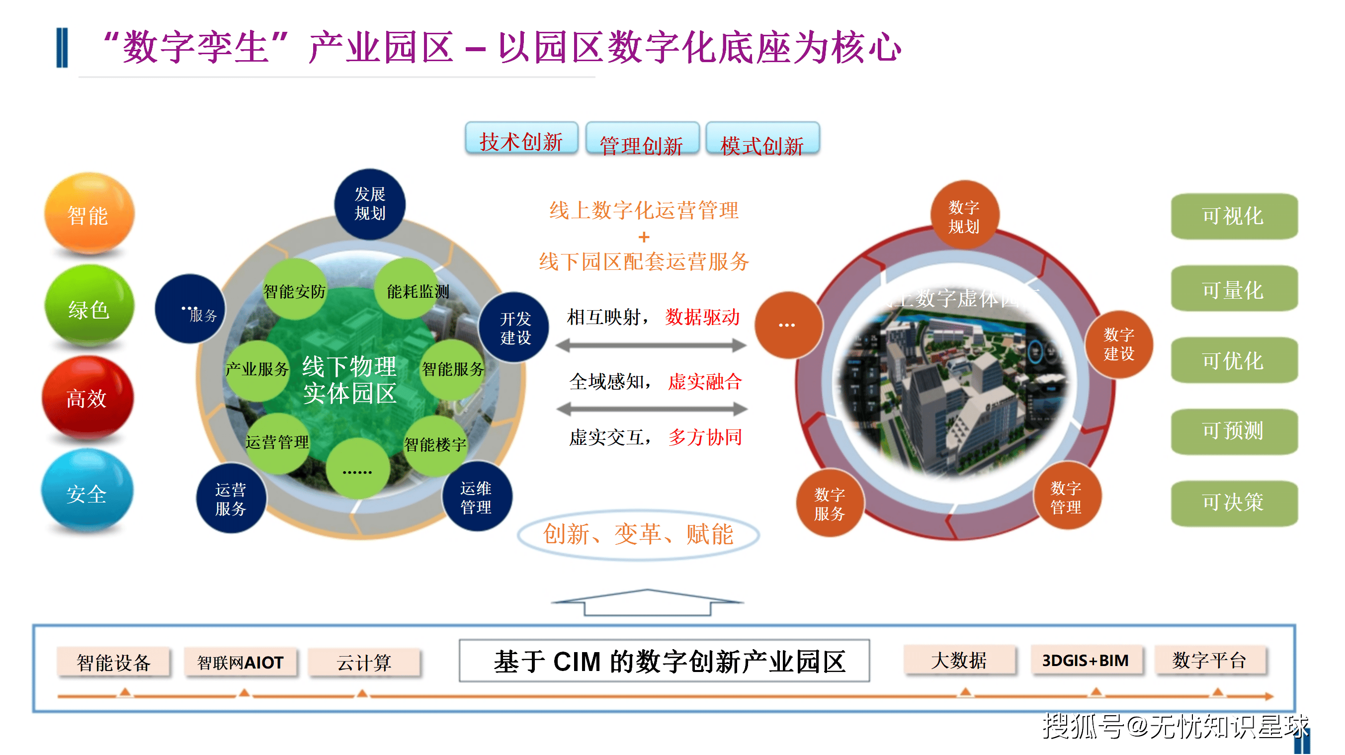 产业资本对接方案(产业资本对接方案怎么写)拉萨市