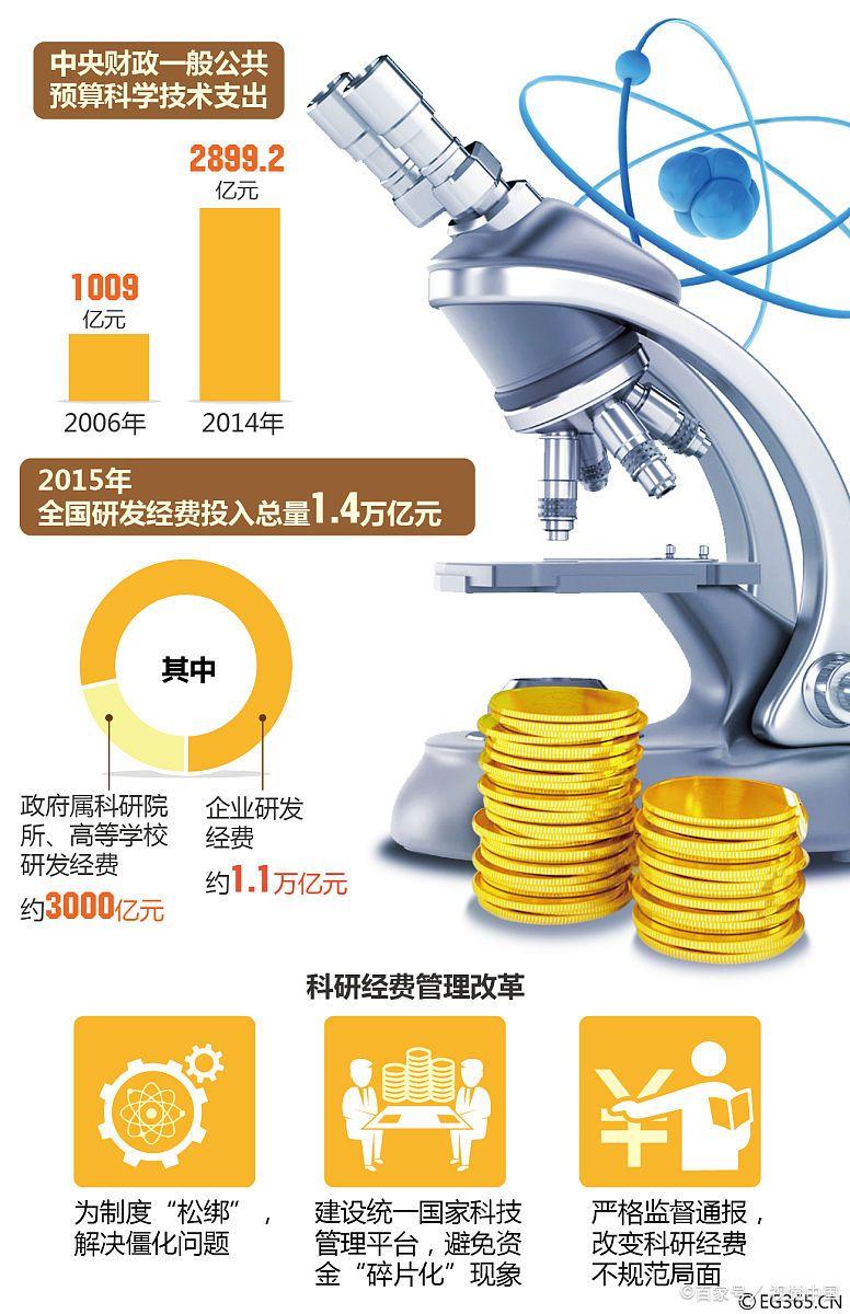 民营企业资本规划(民营企业资本规划包括哪些)拉萨市