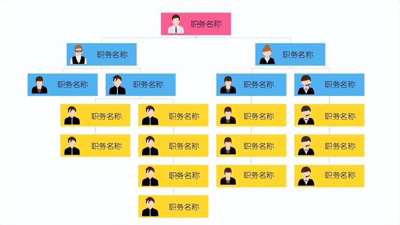 企业架构设计咨询(企业架构设计最佳实践导论)拉萨市
