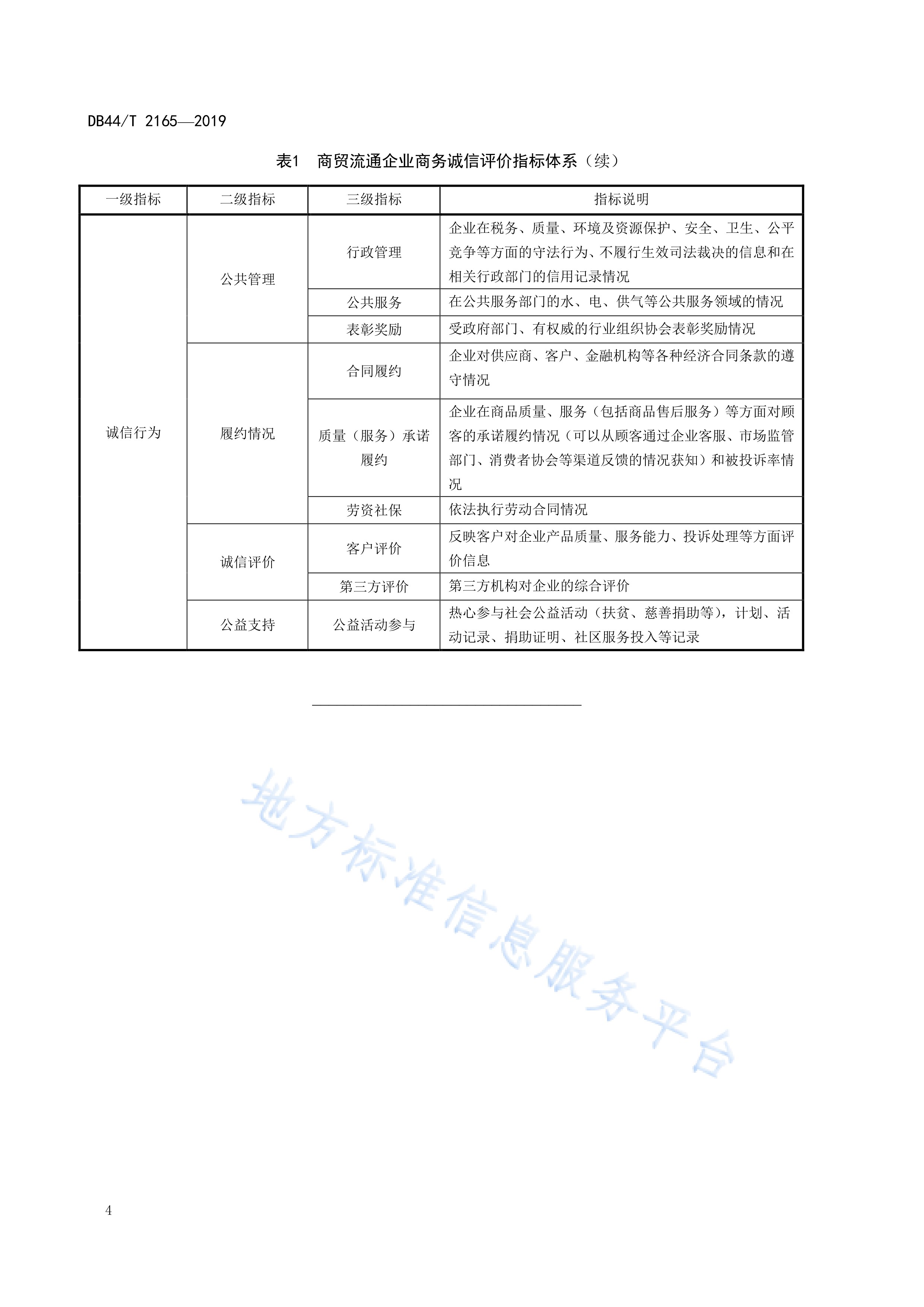 市场法评估选取(市场法评估选取样本要求)拉萨市