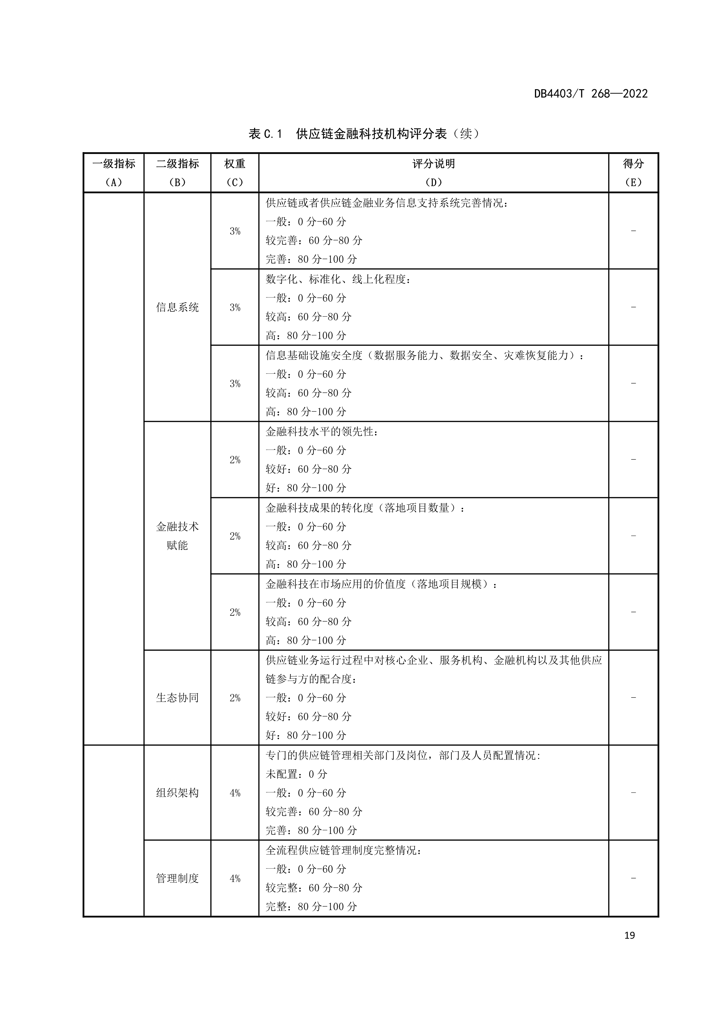 市场法评估选取(市场法评估选取样本要求)拉萨市