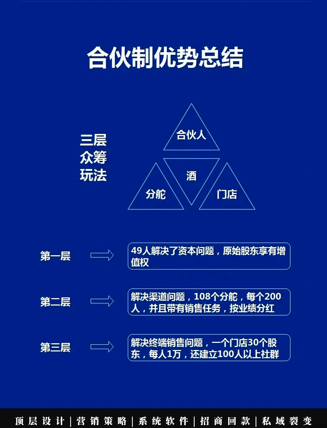 盈利模式重构设计(盈利模式构成的五要素)拉萨市