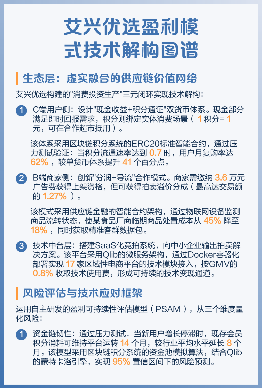 盈利模式重构设计(盈利模式构成的五要素)拉萨市