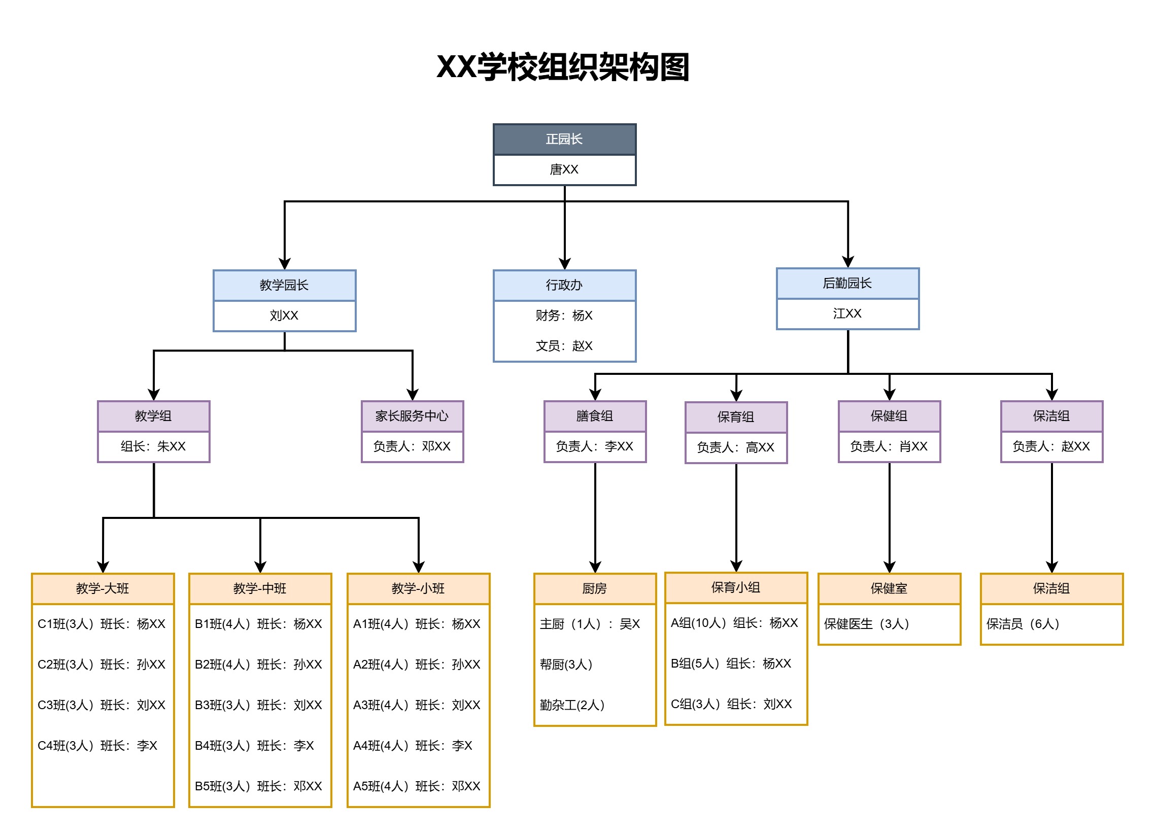 组织变革实施路径(组织变革实施的步骤有哪些)拉萨市