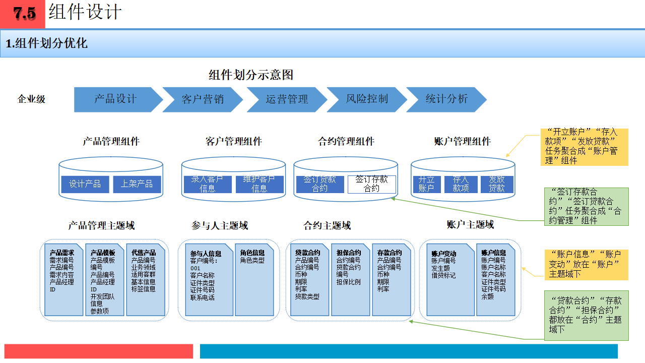 企业战略架构设计(企业战略管理框架体系)拉萨市