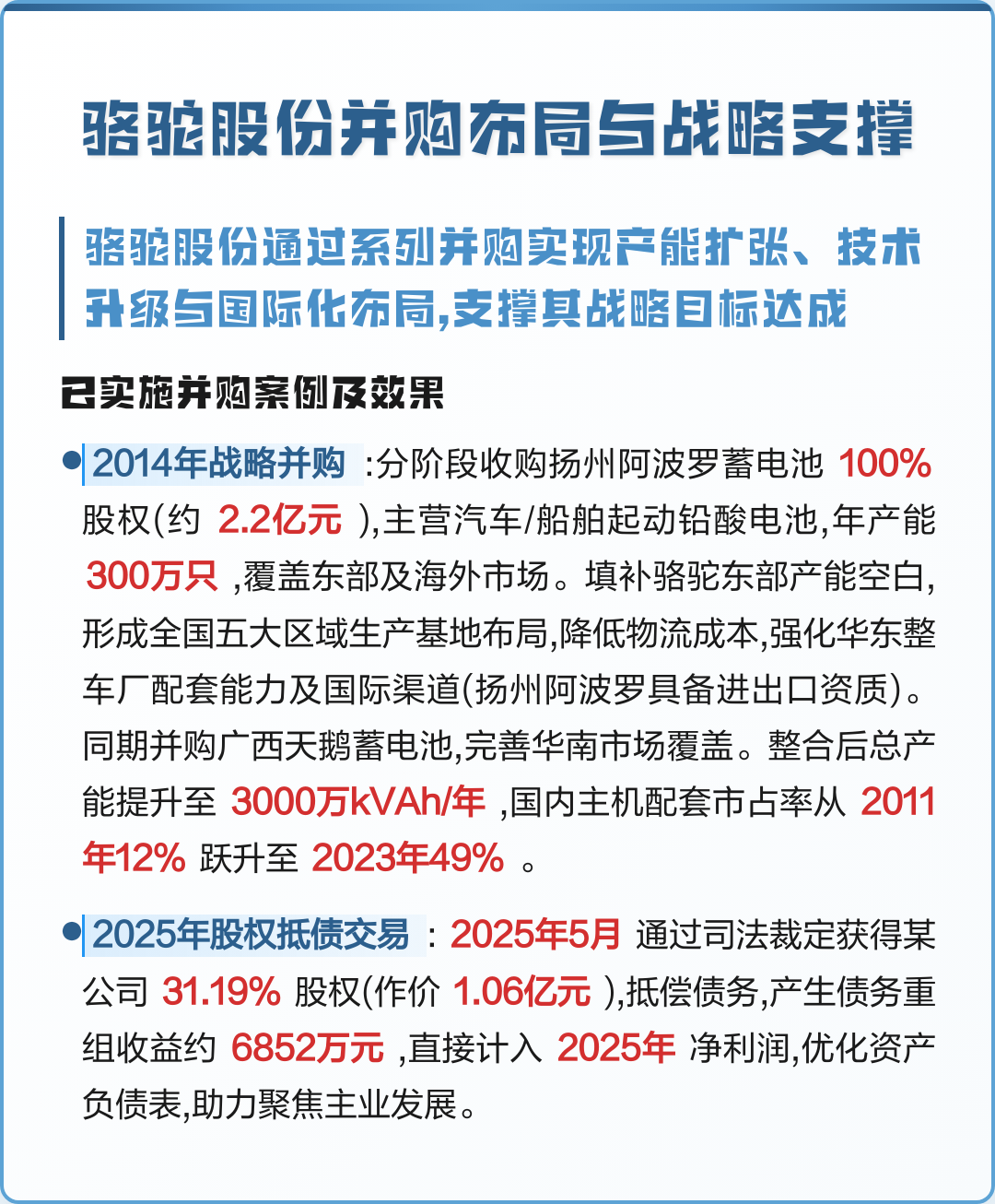 产业并购策略咨询(产业资本并购案例)拉萨市