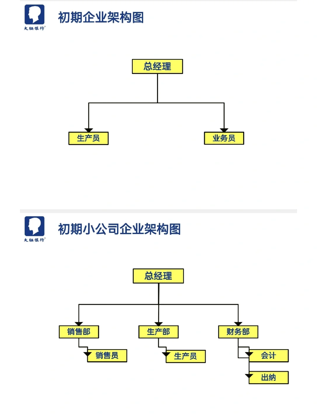 组织变革咨询机构(组织变革咨询机构是什么)拉萨市