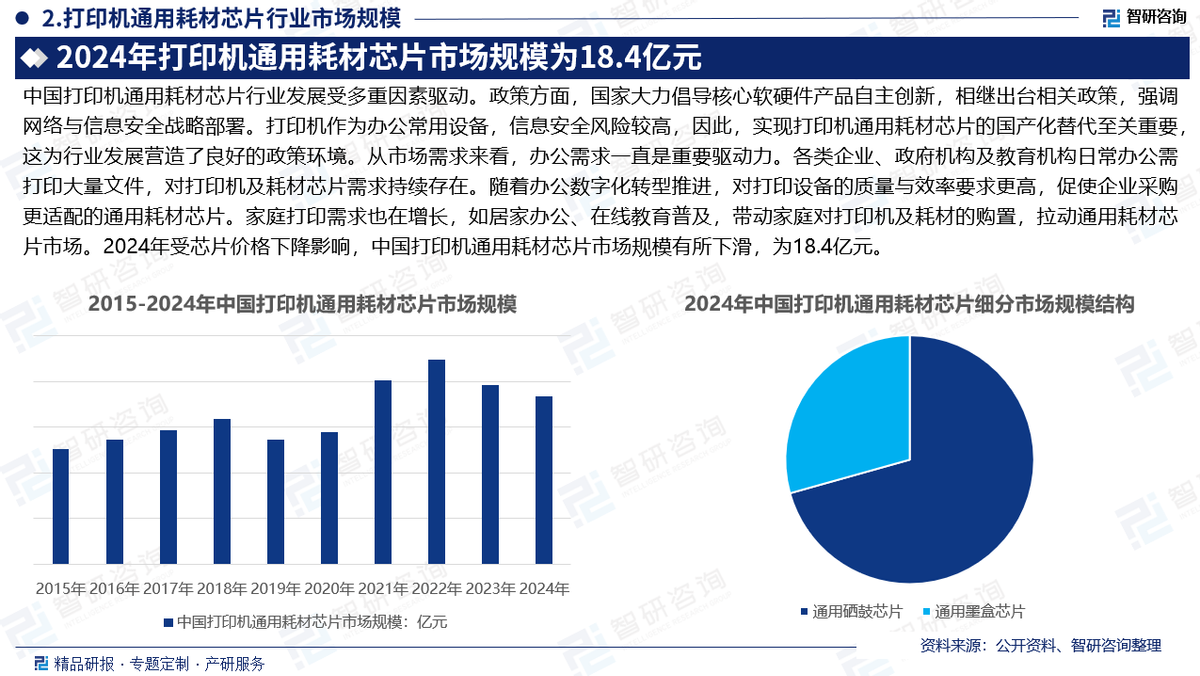 国产替代战略咨询(国产替代战略咨询招聘)拉萨市