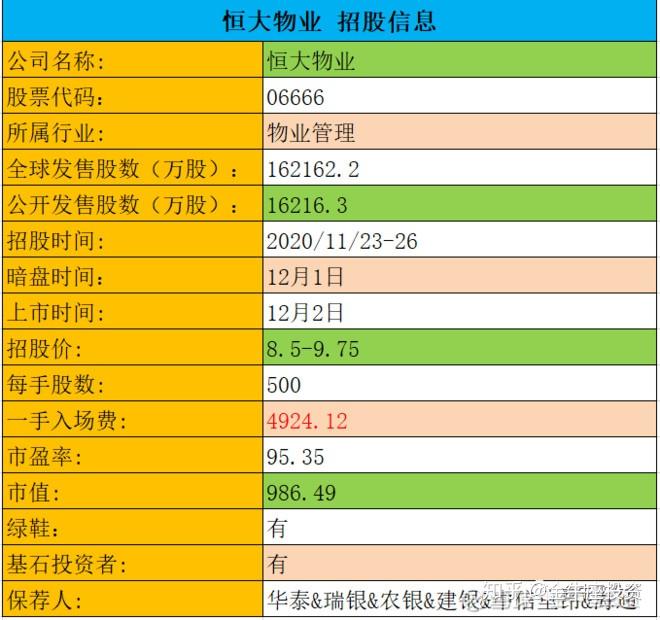 IPO回复策略制定(ipo要求回函率多少)拉萨市 IPO回复策略制定(ipo要求回函率多少)拉萨市