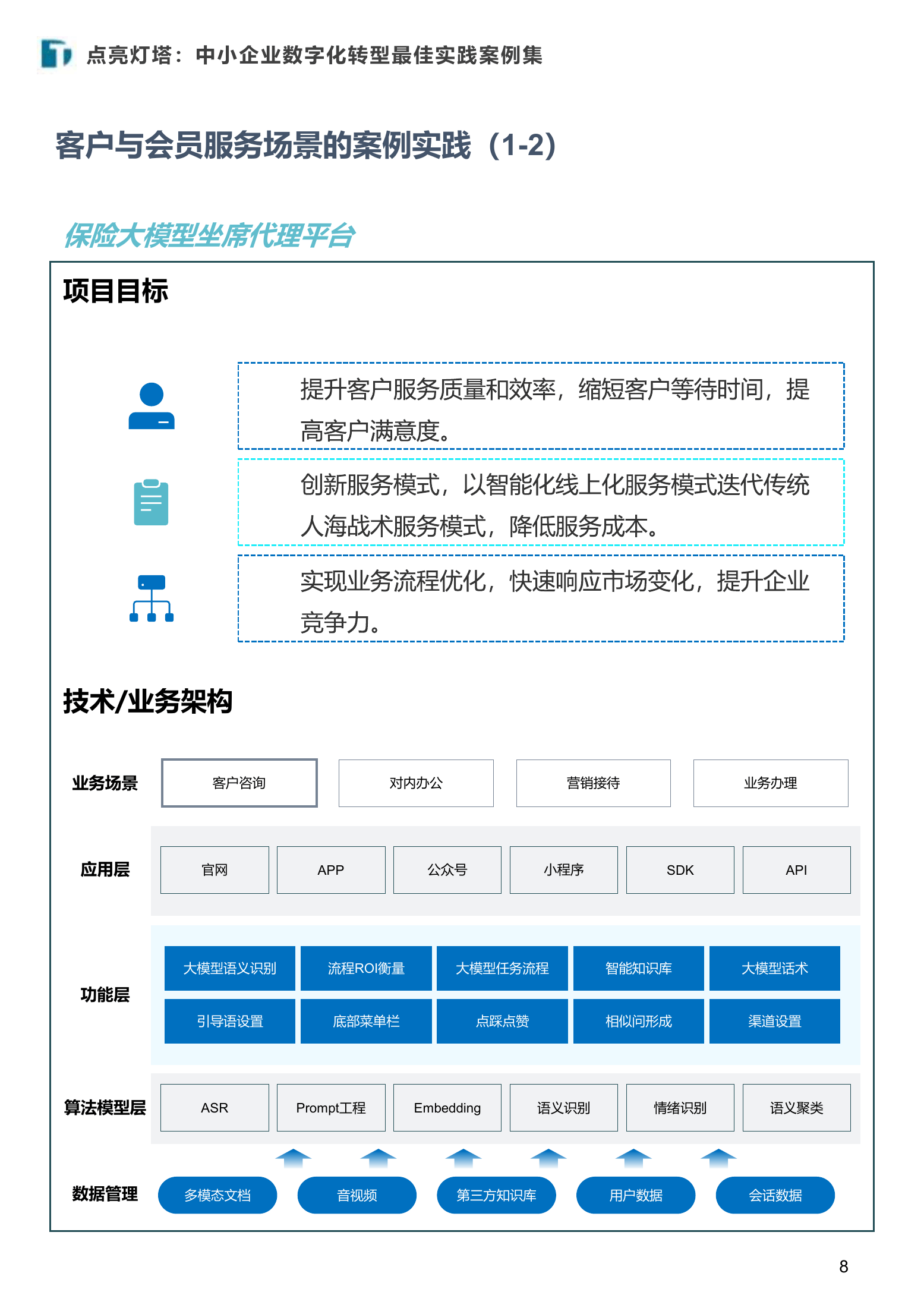 产业整合成功案例(产业整合模式的核心是什么)拉萨市