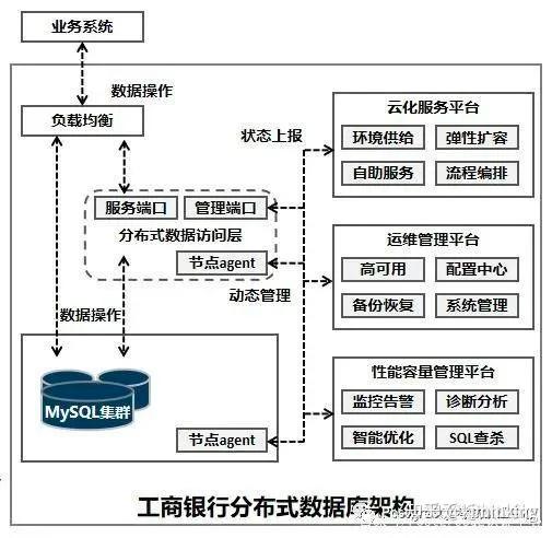 股份制改造成功案例(股份制改造是什么意思)拉萨市