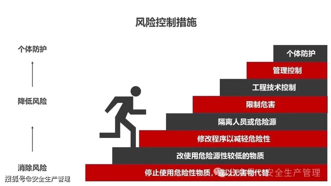 危机应对案例研究(危机应对案例研究报告)拉萨市