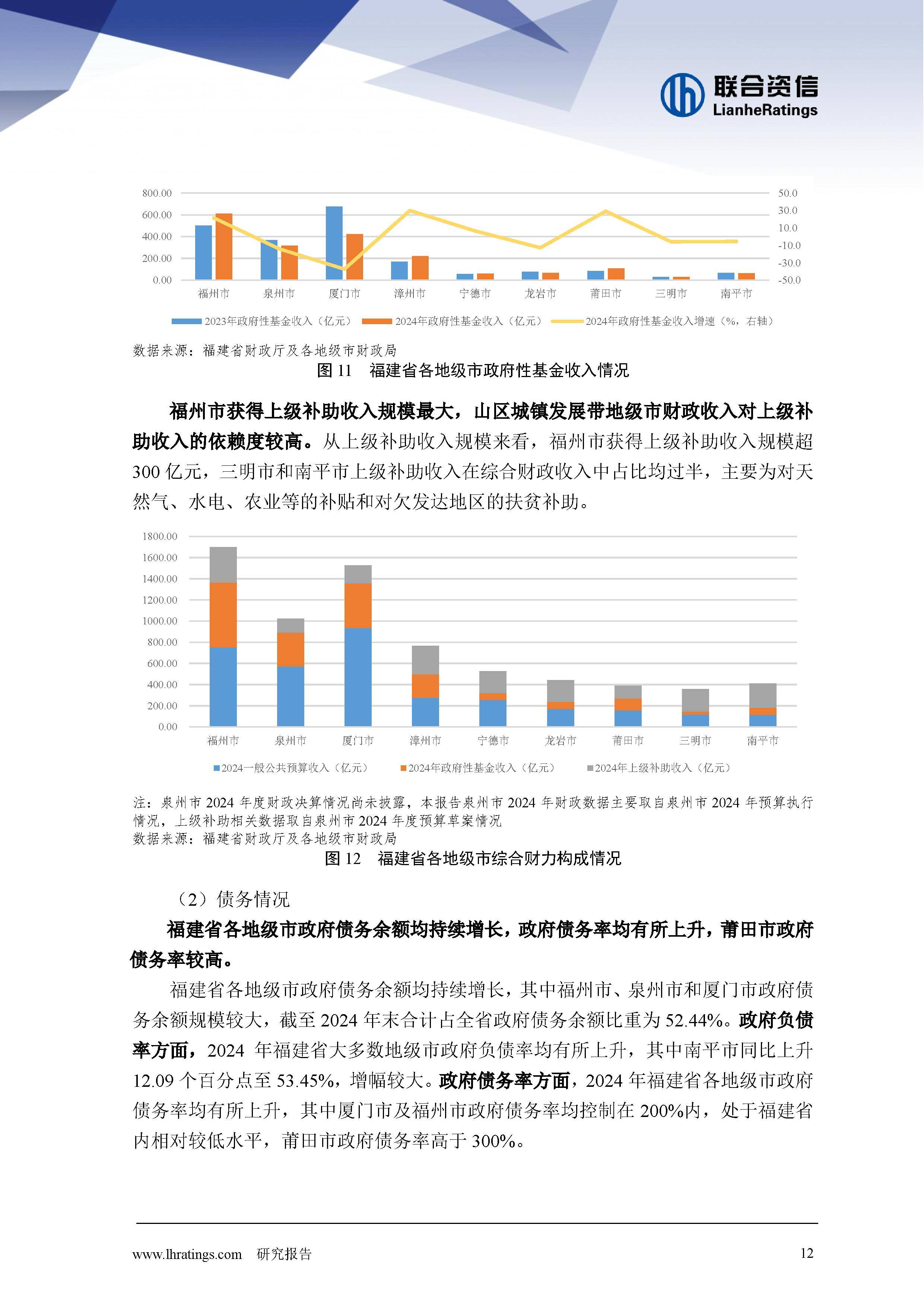融资顾问行业研究(融资顾问行业研究内容)拉萨市
