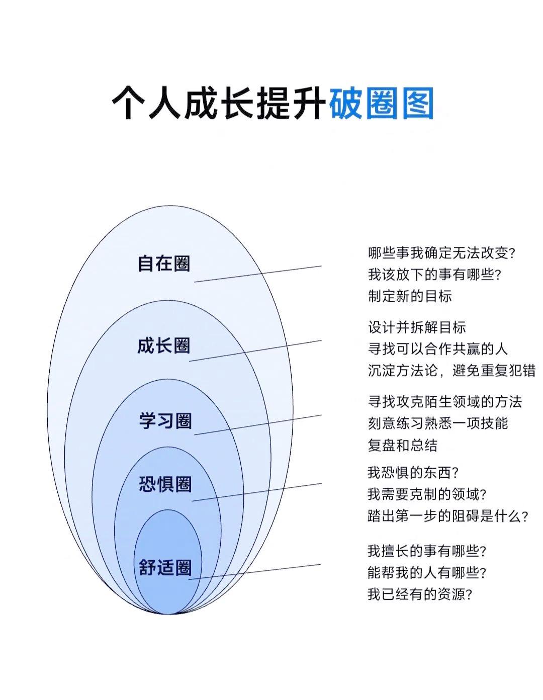 资本路径规划传承(新中国建设成就图片ppt)拉萨市