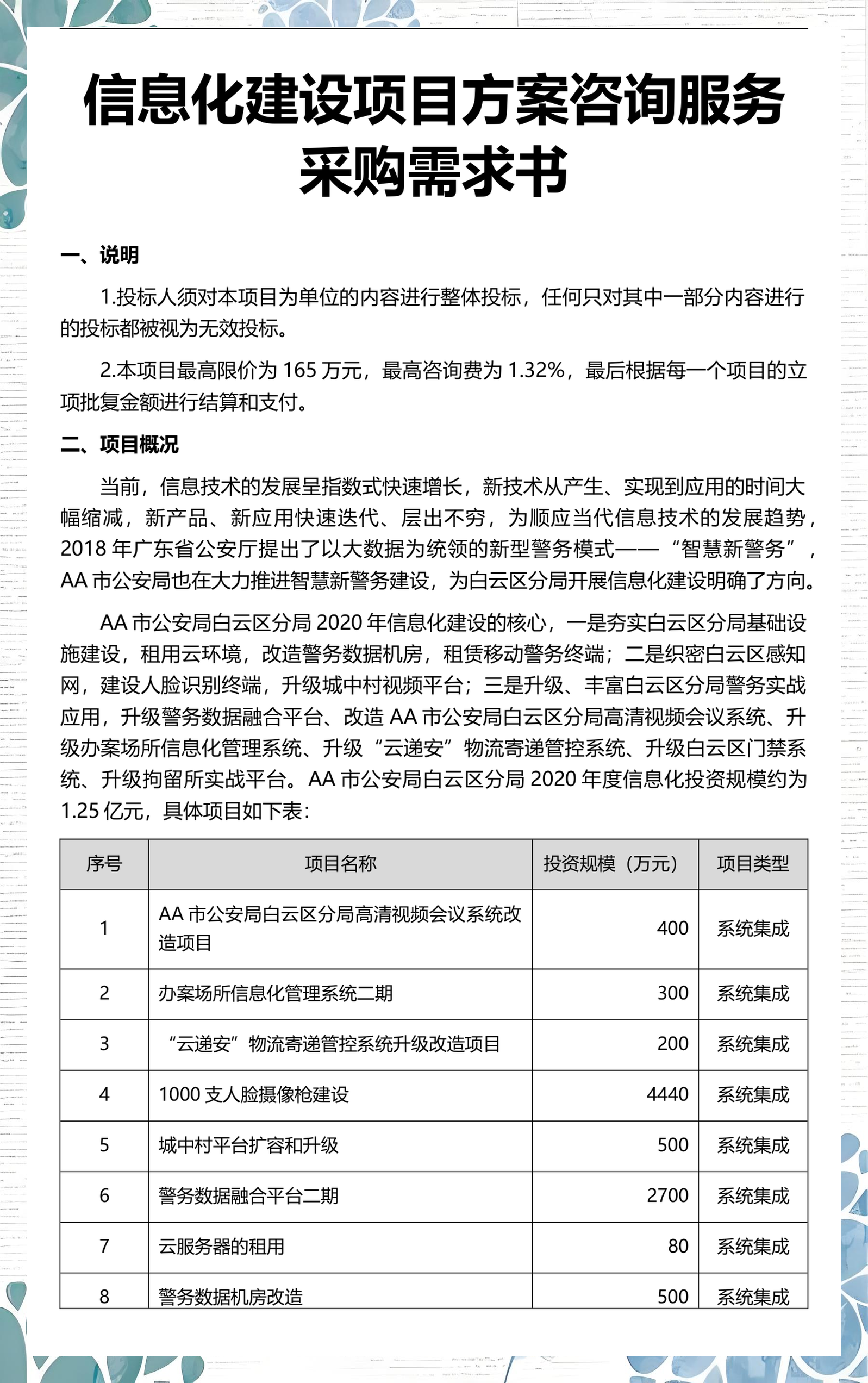 信息化改造咨询(信息化咨询资质有哪些)拉萨市