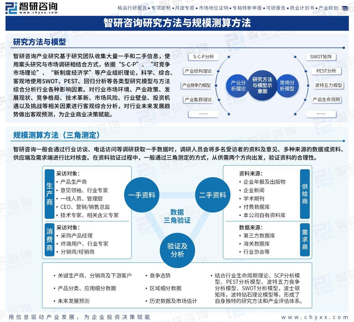 行业洞察行业研究(行业洞察包括哪些方面)拉萨市 行业洞察行业研究(行业洞察包括哪些方面)拉萨市