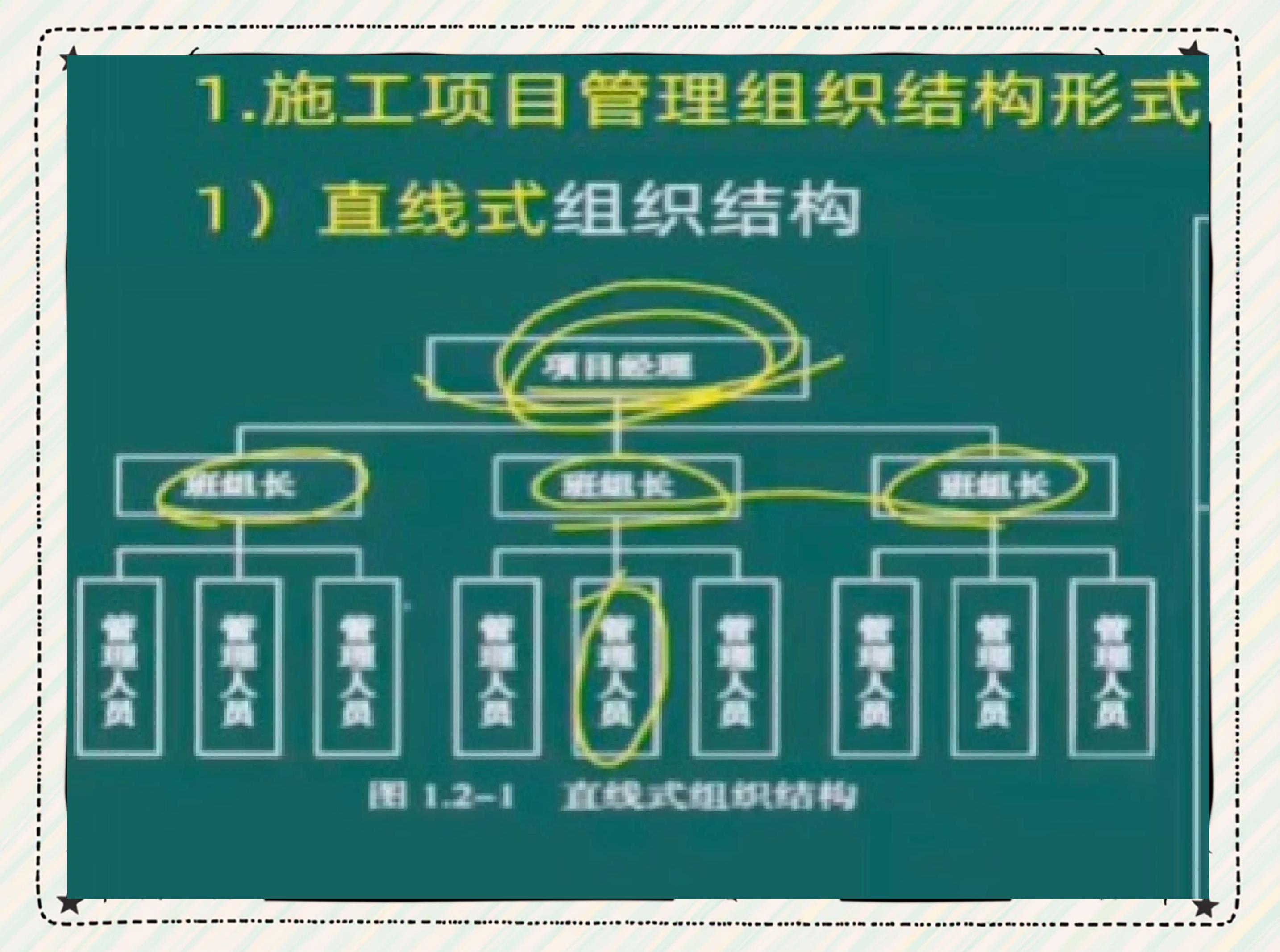 组织变革项目管理(组织变革的模式有哪些)拉萨市