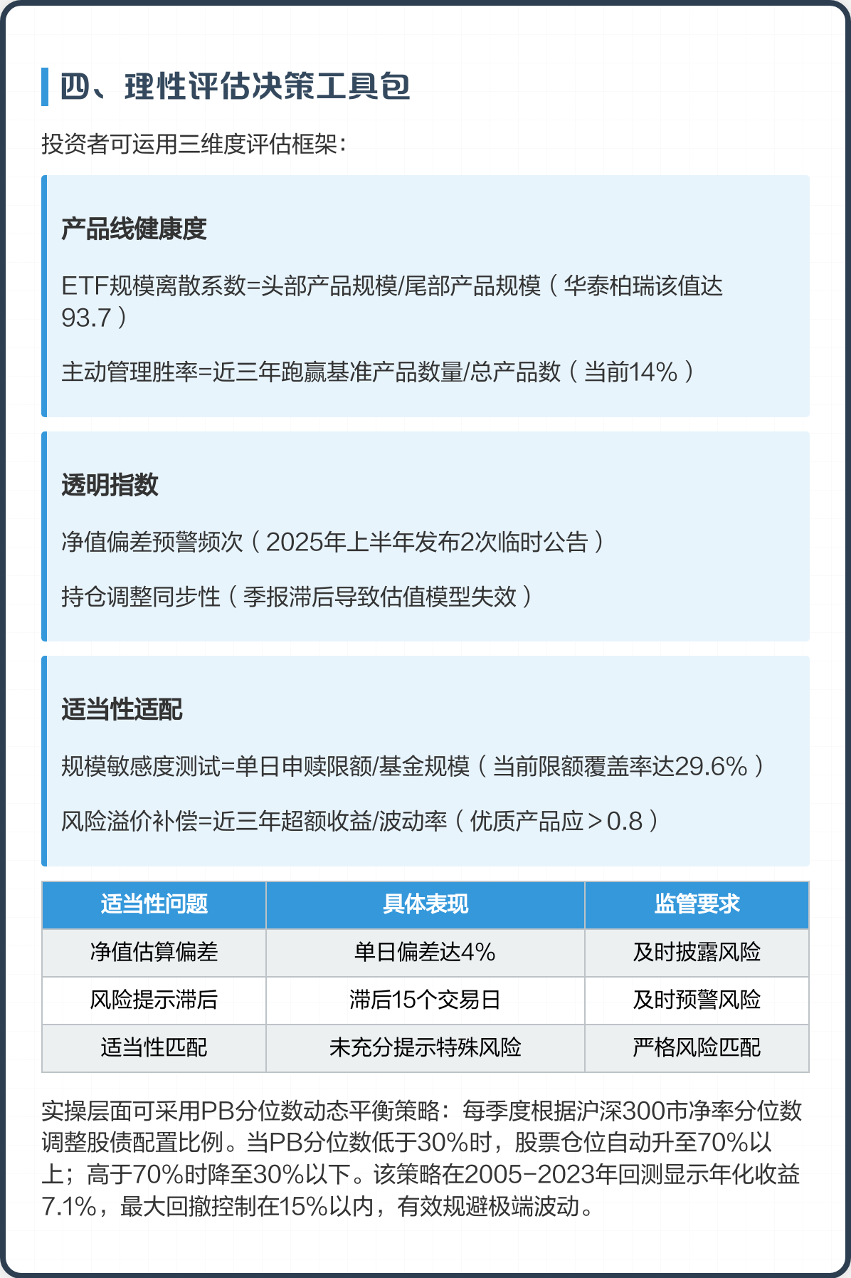 产业基金评估服务(产业基金评估服务包括哪些)拉萨市