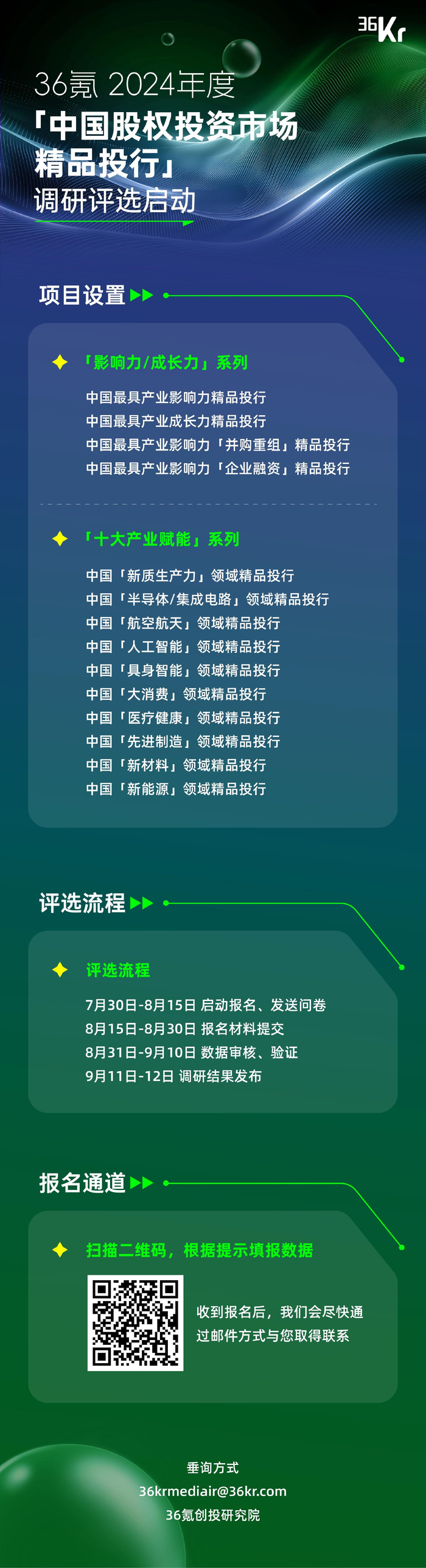 引导基金名录查询(光遇墓土城堡在哪里)拉萨市