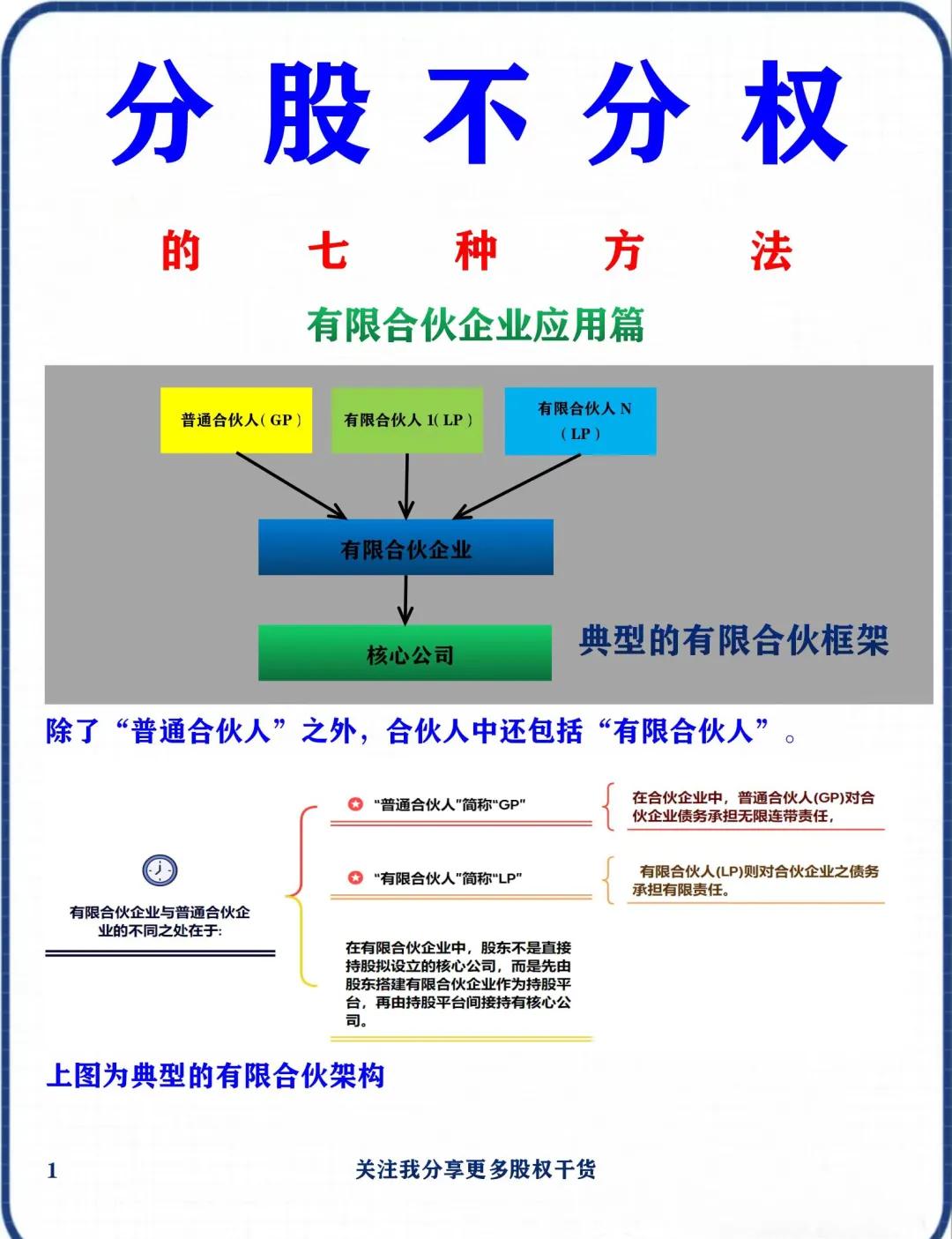 股权激励方案行权(什么叫股权激励行权价)拉萨市